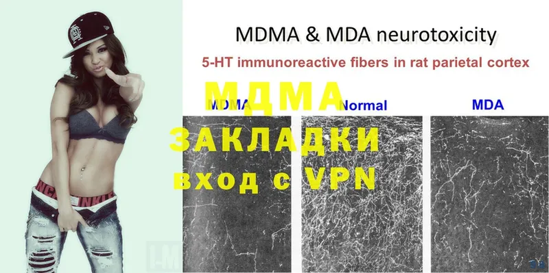 купить наркотики сайты  Находка  МДМА молли 